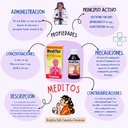 MEDITOS - Solucion oral x 120 mL - 10 mg + 100 mg / 5 mL